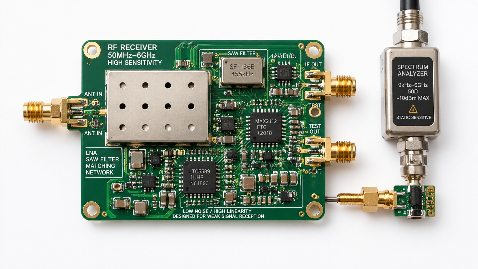 RF Receiver Sensitivity: What Matters Most RF Receiver Sensitivity: What Matters Most