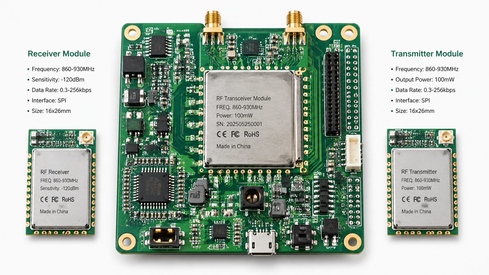 RF Modules in 2026: What Specs Matter Most