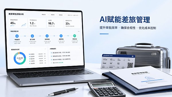How can AI improve corporate travel approvals?