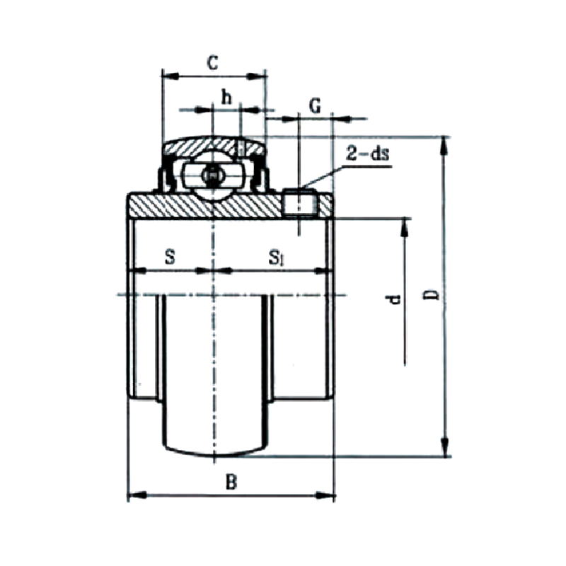 Insert Bearings