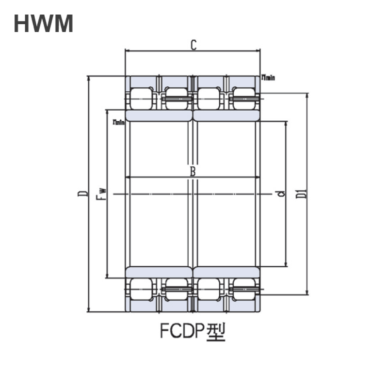 Four Row Cylindrical Roller Bearings