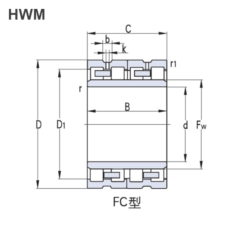 Four Row Cylindrical Roller Bearings