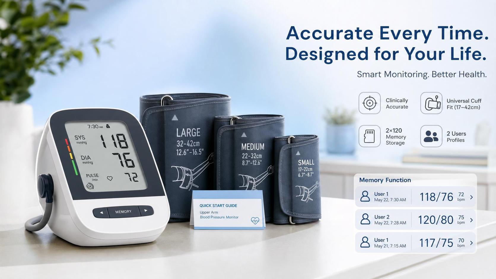 How to Choose Blood Pressure Monitors for Home Use: Cuff Size, Accuracy, and Memory