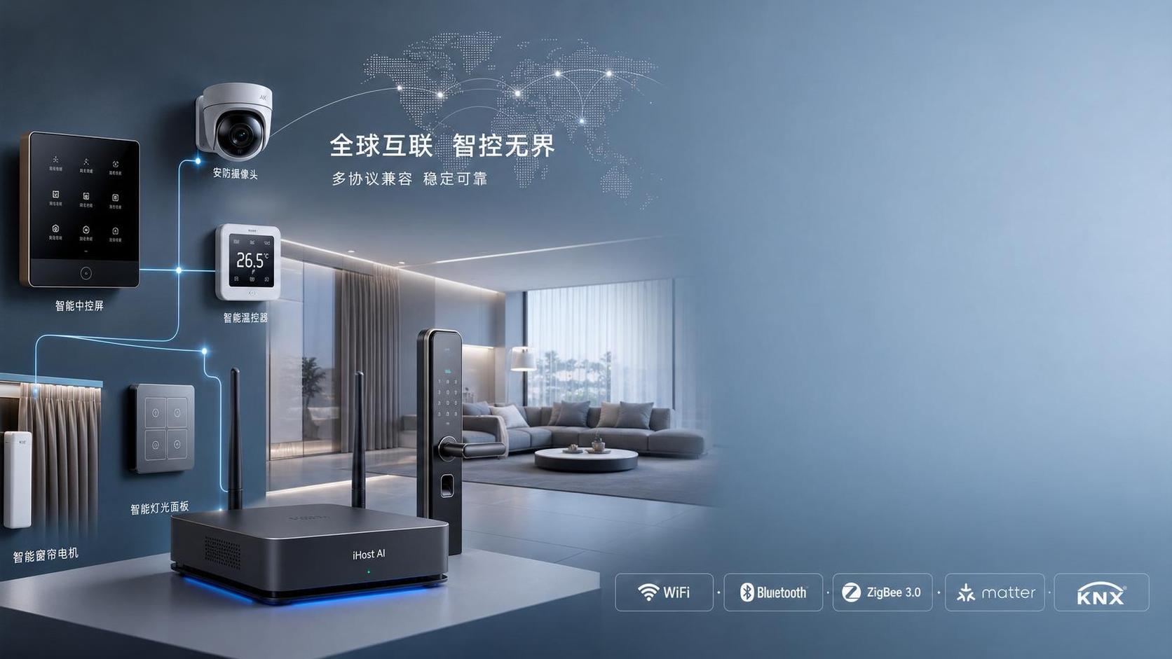 Global Home Control Systems Explained: Types, Protocols, and Best-Fit Use Cases