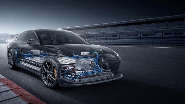 High-Performance EVs: Range vs Thermal Limits