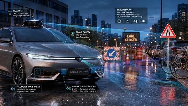 ADAS Sensor Fusion Logic for Real-World Edge Cases ADAS Sensor Fusion Logic for Real-World Edge Cases