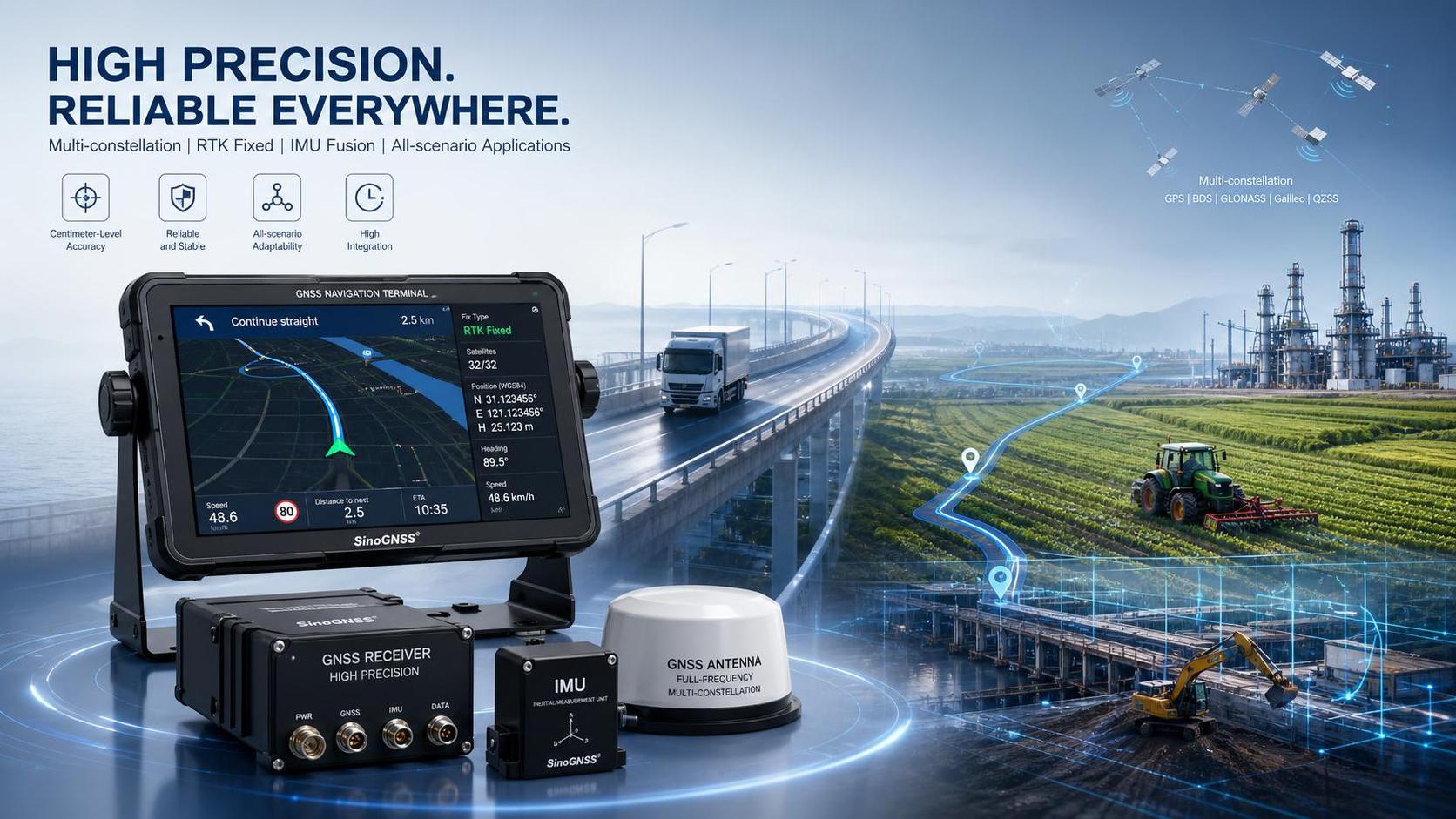 GPS Navigation Accuracy: What Affects Route Reliability?