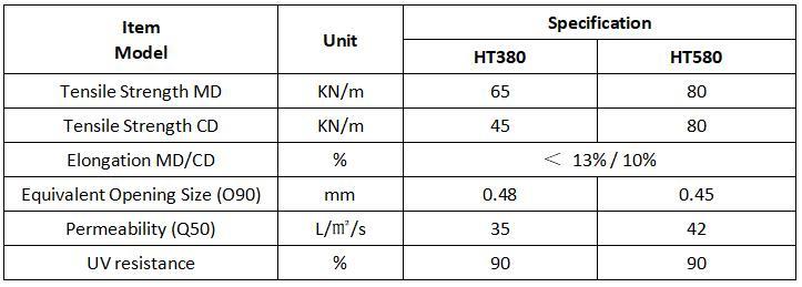 1594447645488818 PP woven geotextile.jpg