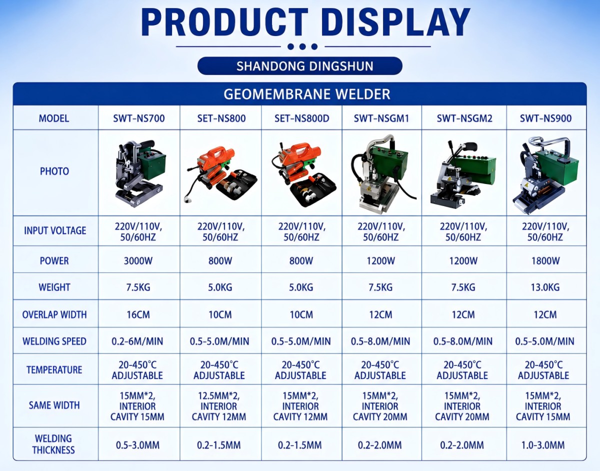 geomembrane welder (2) geomembrane welder (2)