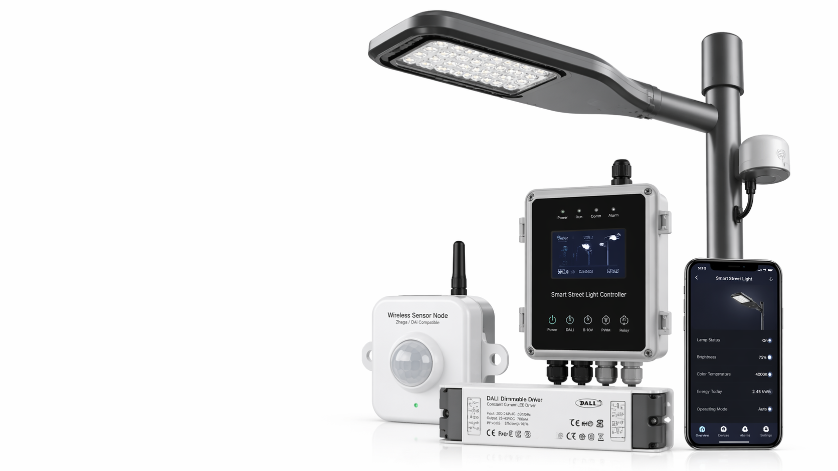 Smart street light controller: which type fits best?