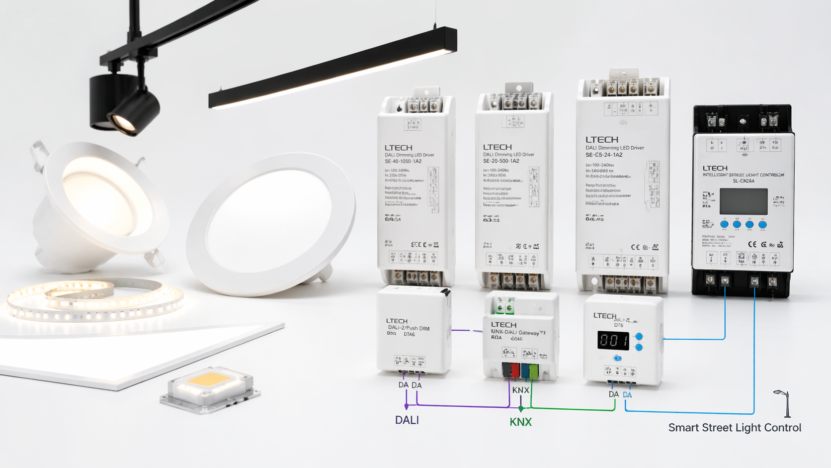 Dimmable LED driver supplier: what to compare first?