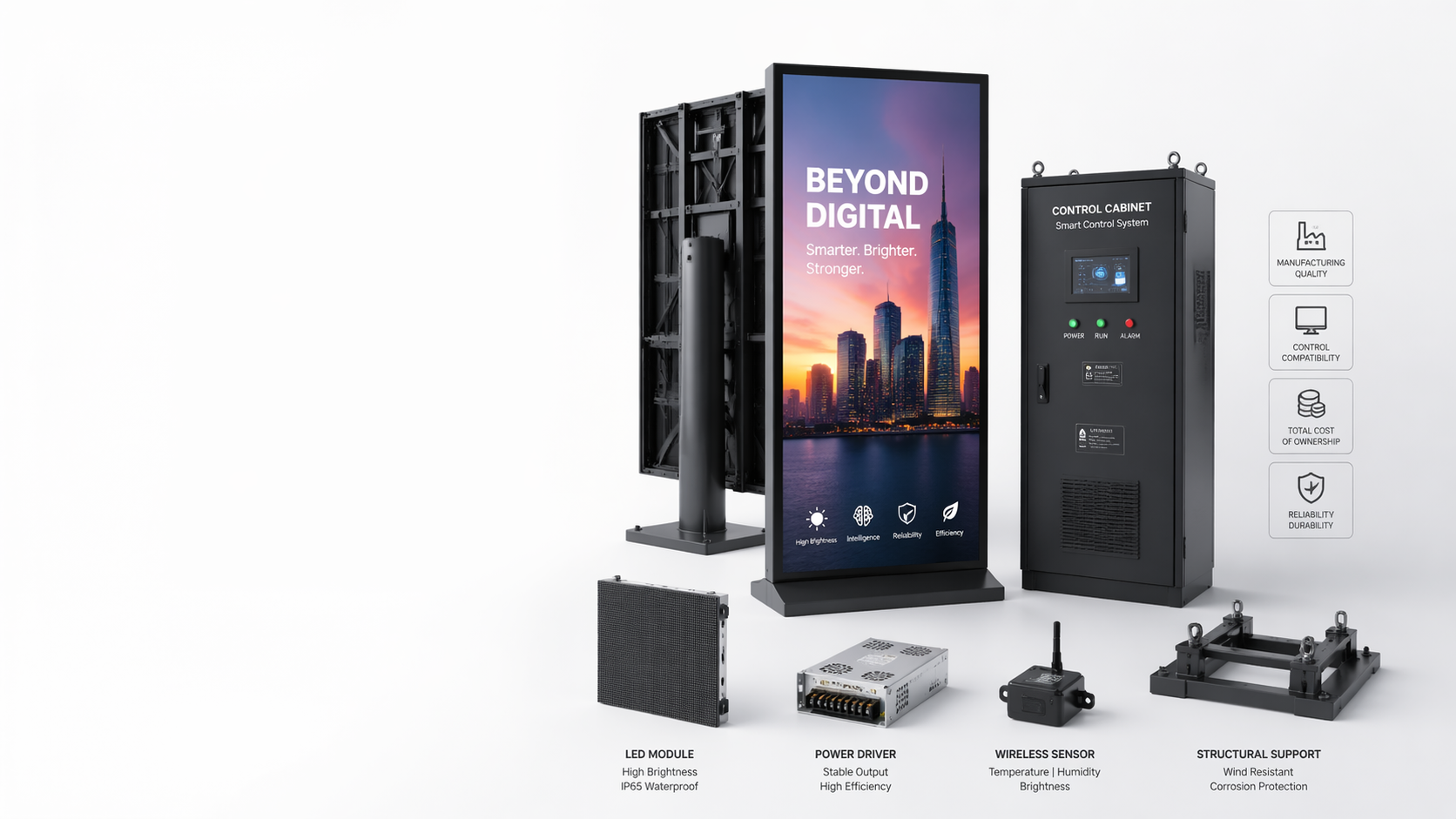 Digital billboard manufacturer: what affects total cost?