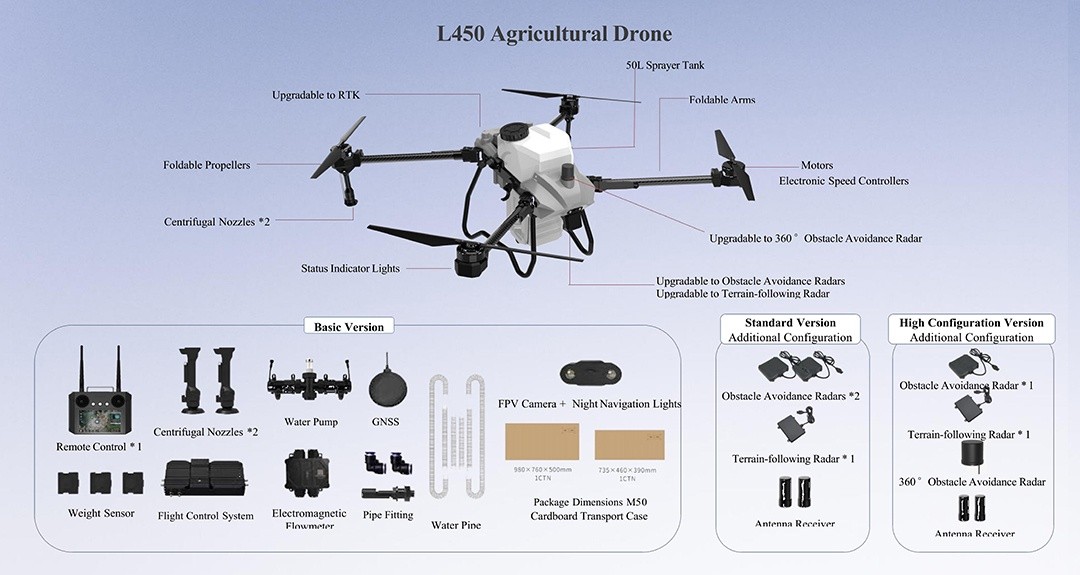 L450 Agricultural Drone