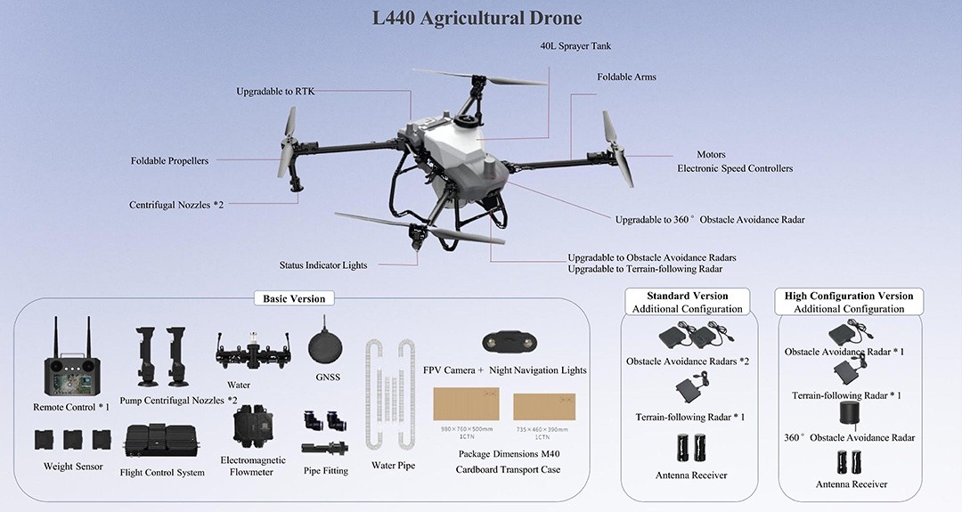 L440 Agricultural Drone