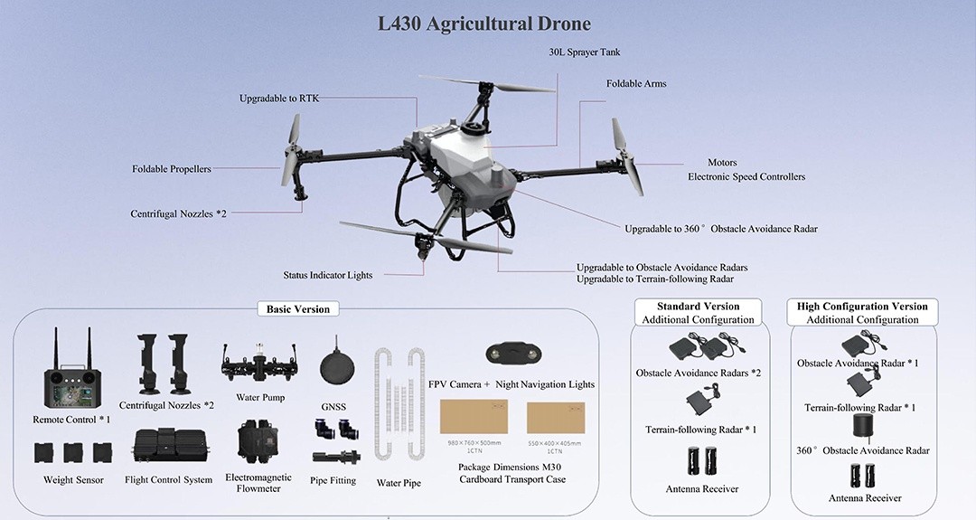 L430 Agricultural Drone
