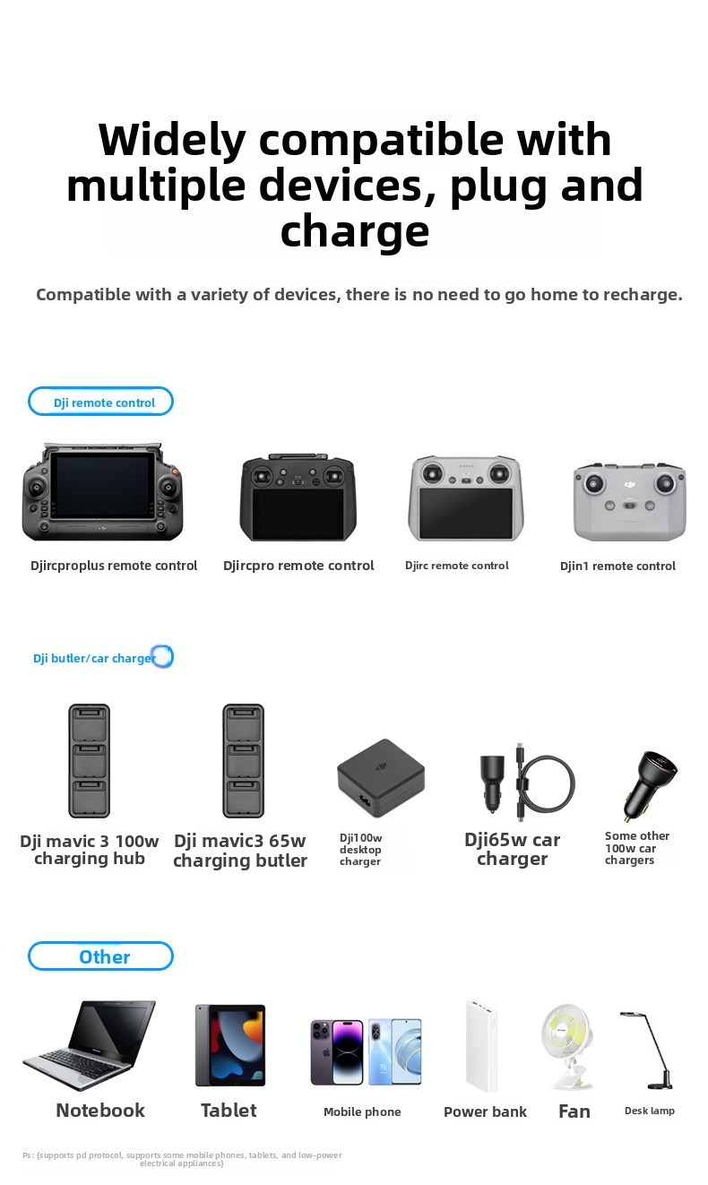 Battery Charging Hub