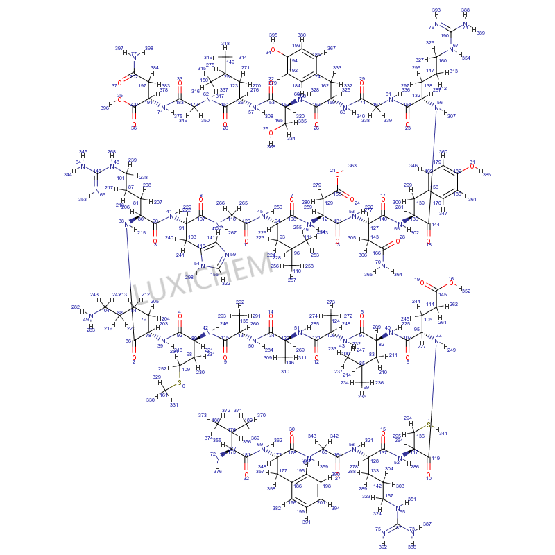 Lysozyme CAS#12650-88-3