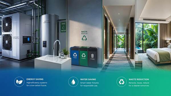 Sustainable Tourism for Hotels and Operators: Practical Steps to Cut Waste and Energy Use Sustainable Tourism for Hotels and Operators: Practical Steps to Cut Waste and Energy Use