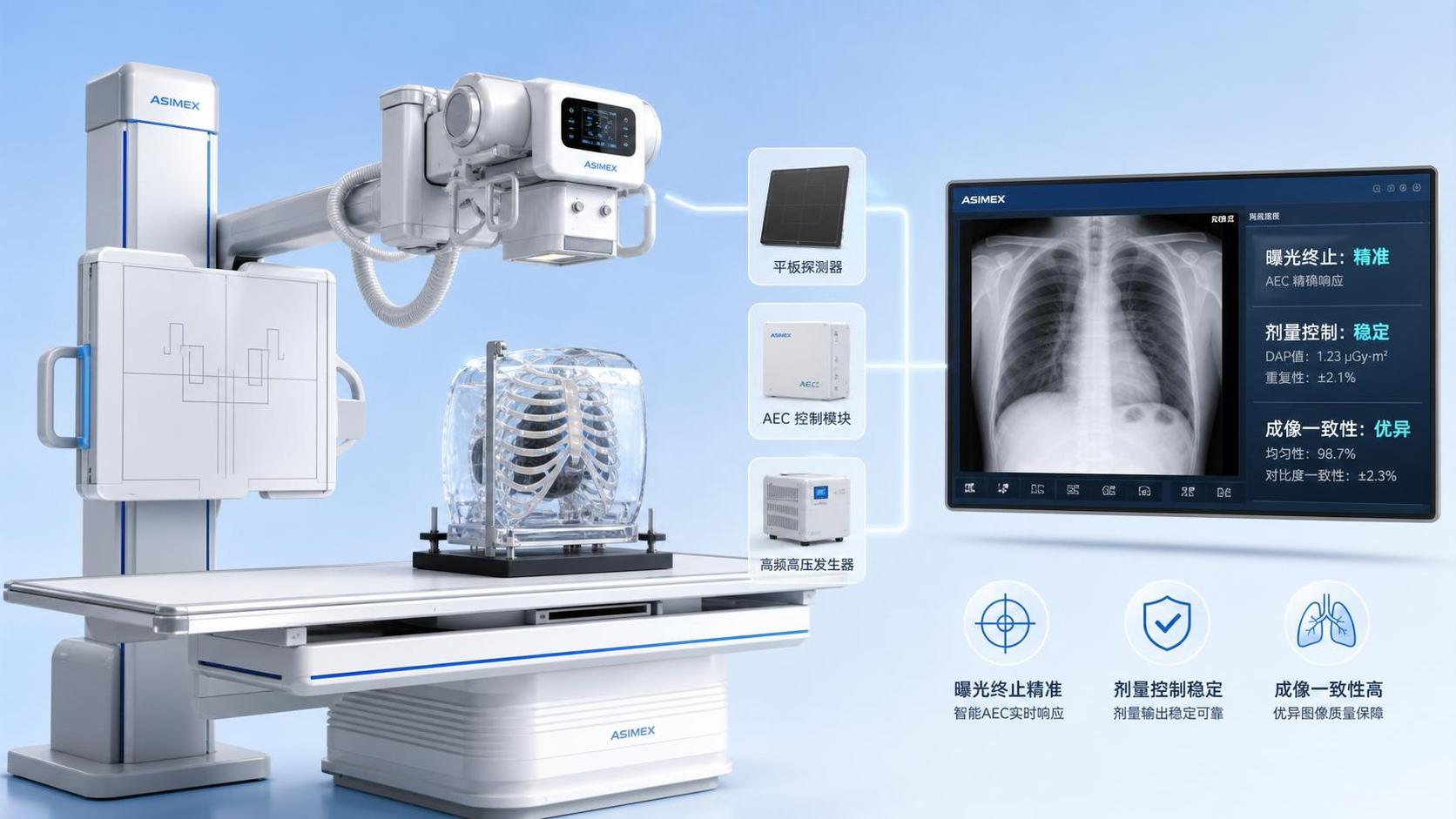 AEC Response Time in X-Ray Systems: How It Affects Dose Control and Image Consistency