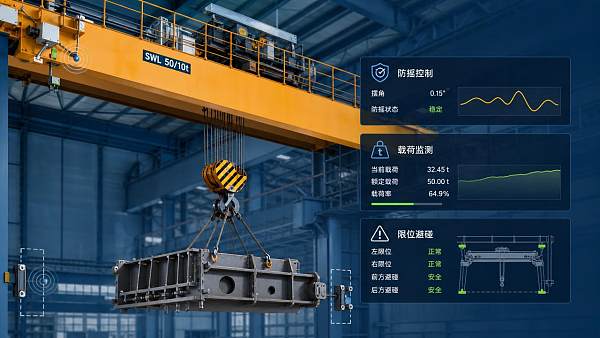 Advanced Crane Control Systems: Key Features That Reduce Lift Risk