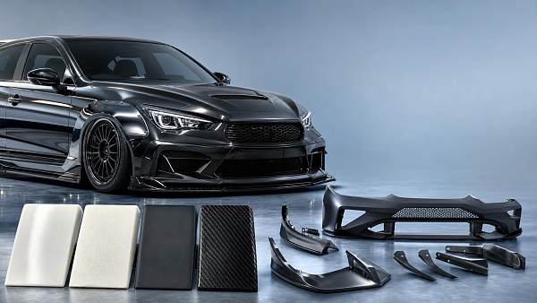Body Kits: Cost, Fit, and Material Choices Compared Body Kits: Cost, Fit, and Material Choices Compared