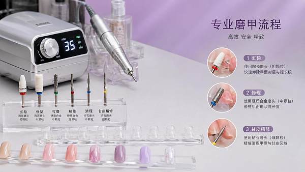 6-in-1 E-File for Acrylics and Gel Nails: Matching Each Bit to the Service Step