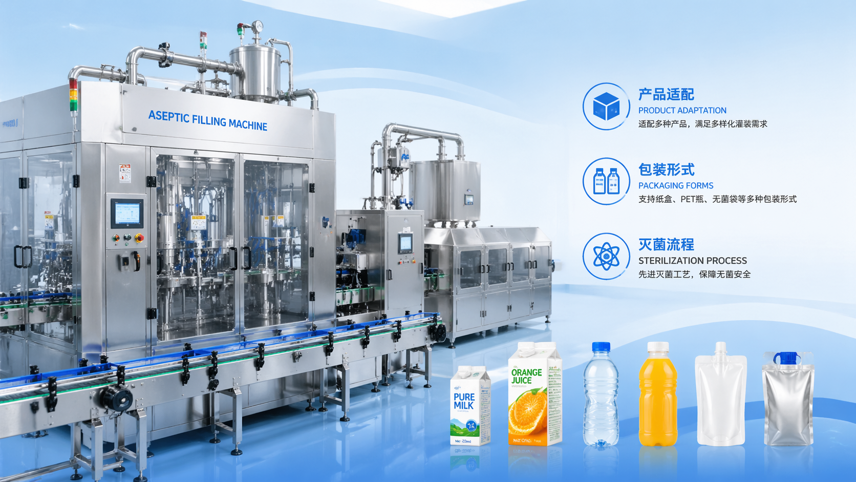 Which Aseptic Filling Line Fits Your Product Best?