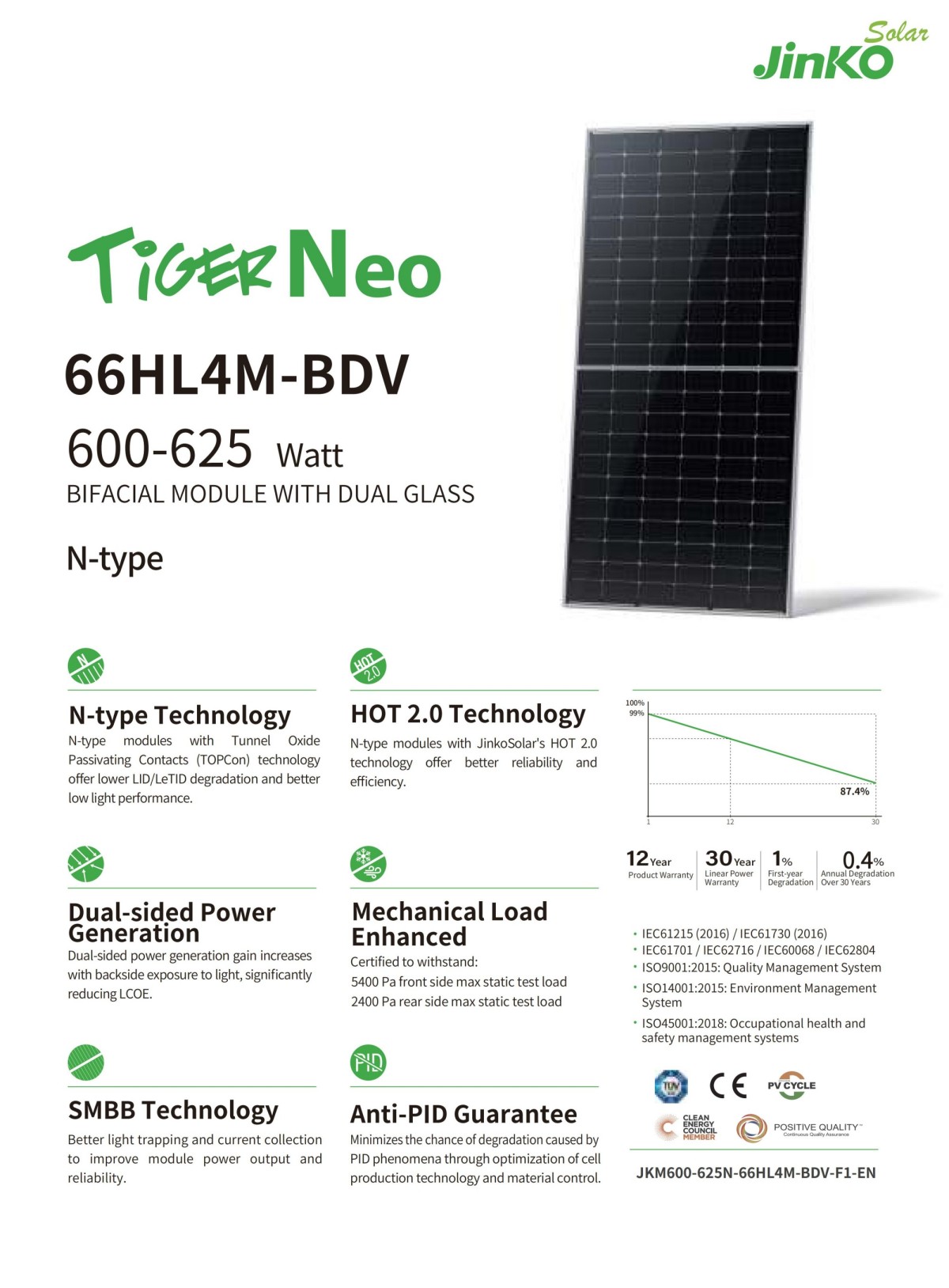 600-625w n-type -720pcs_01 TiGER Neo 66HL4M-BDV 600-625W