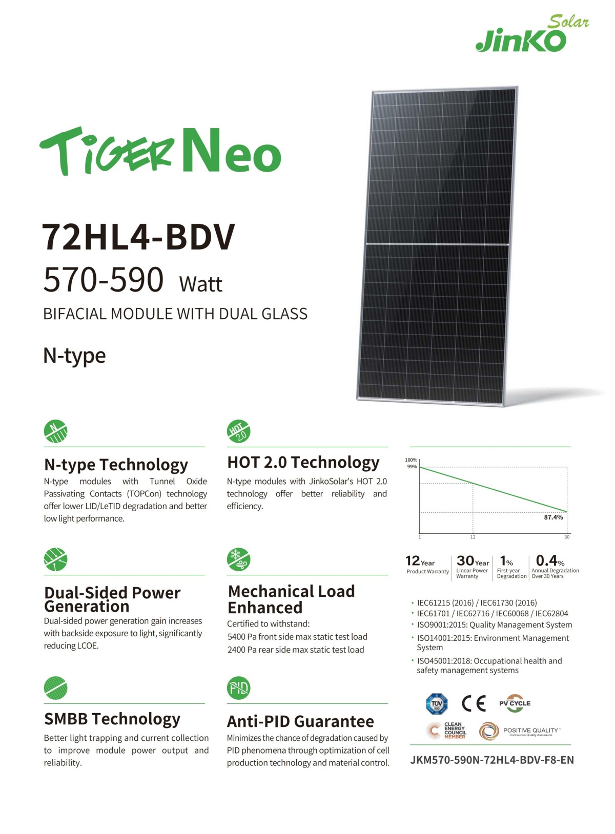 570-590w n-type 72 half cell bifacial module with dual glass_01 TiGER Neo 72HL4-BDV 570-590W