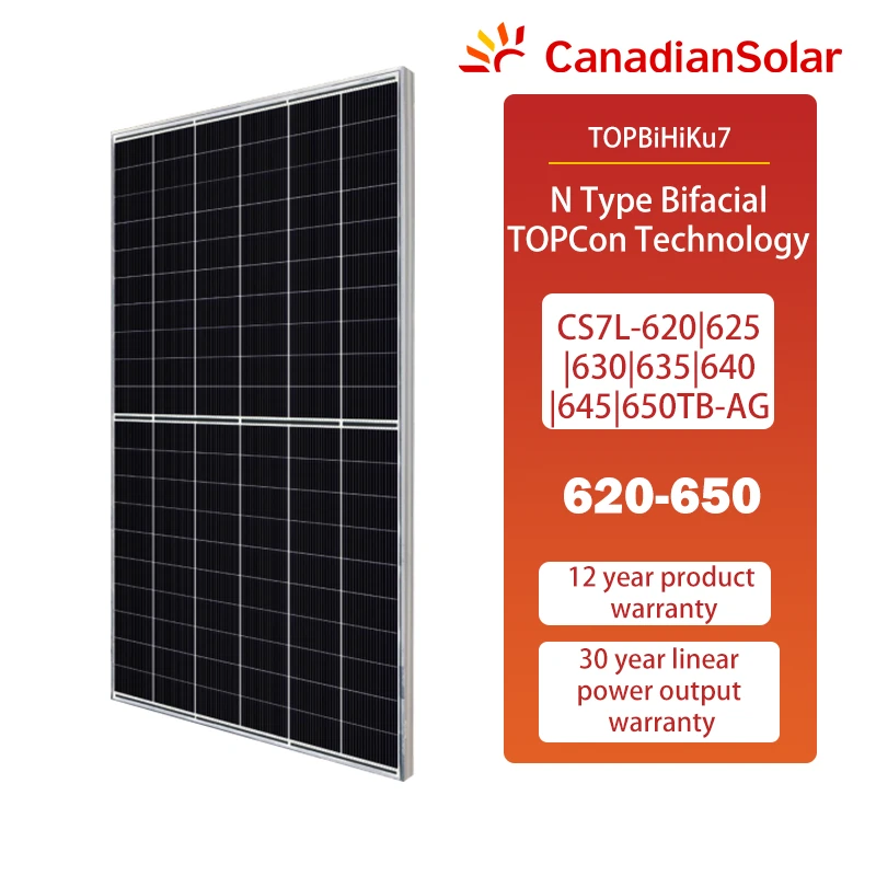 Canadian Solar TOPBiHiKu7 620-650W