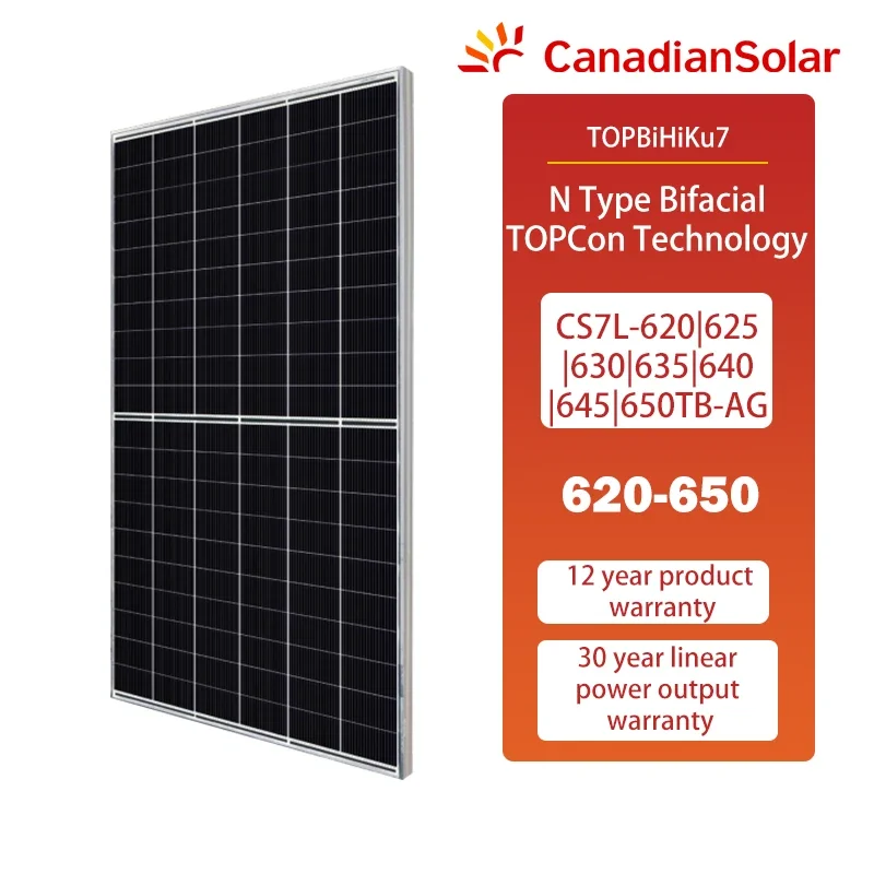 Canadian Solar TOPBiHiKu7 620-650W