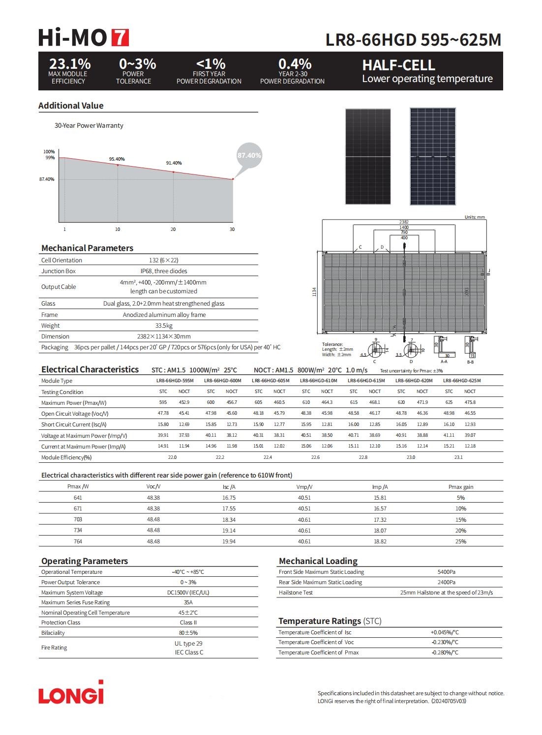 Longi Solar LR8-66HGD 595-625M