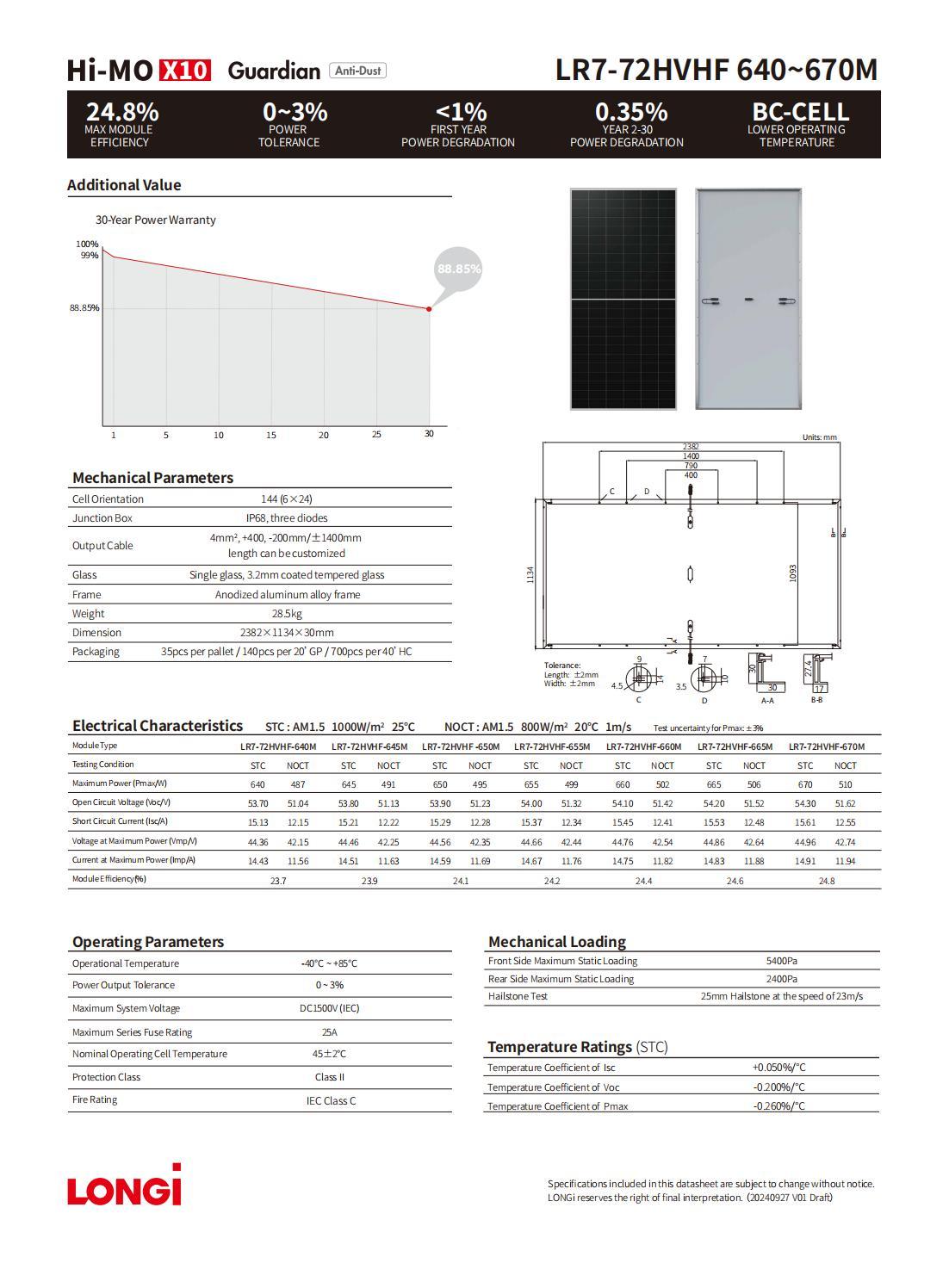 Longi Solar LR7-72HVHF 640-670M
