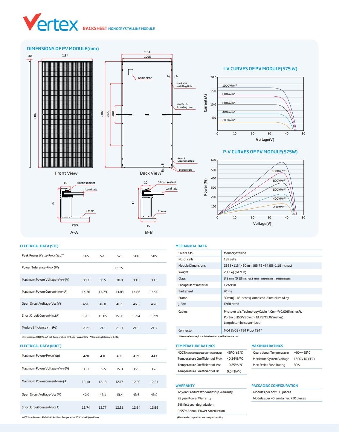 Trina Solar Vertex 585W TSM-DE19R