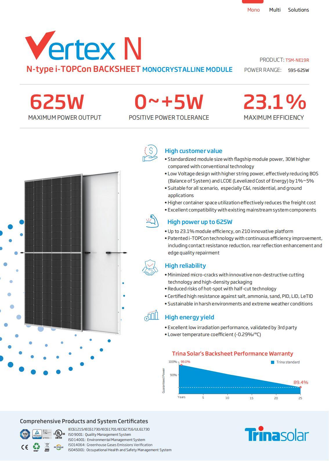 Trina Solar Vertex N 625W TSM-NEG19RC.20