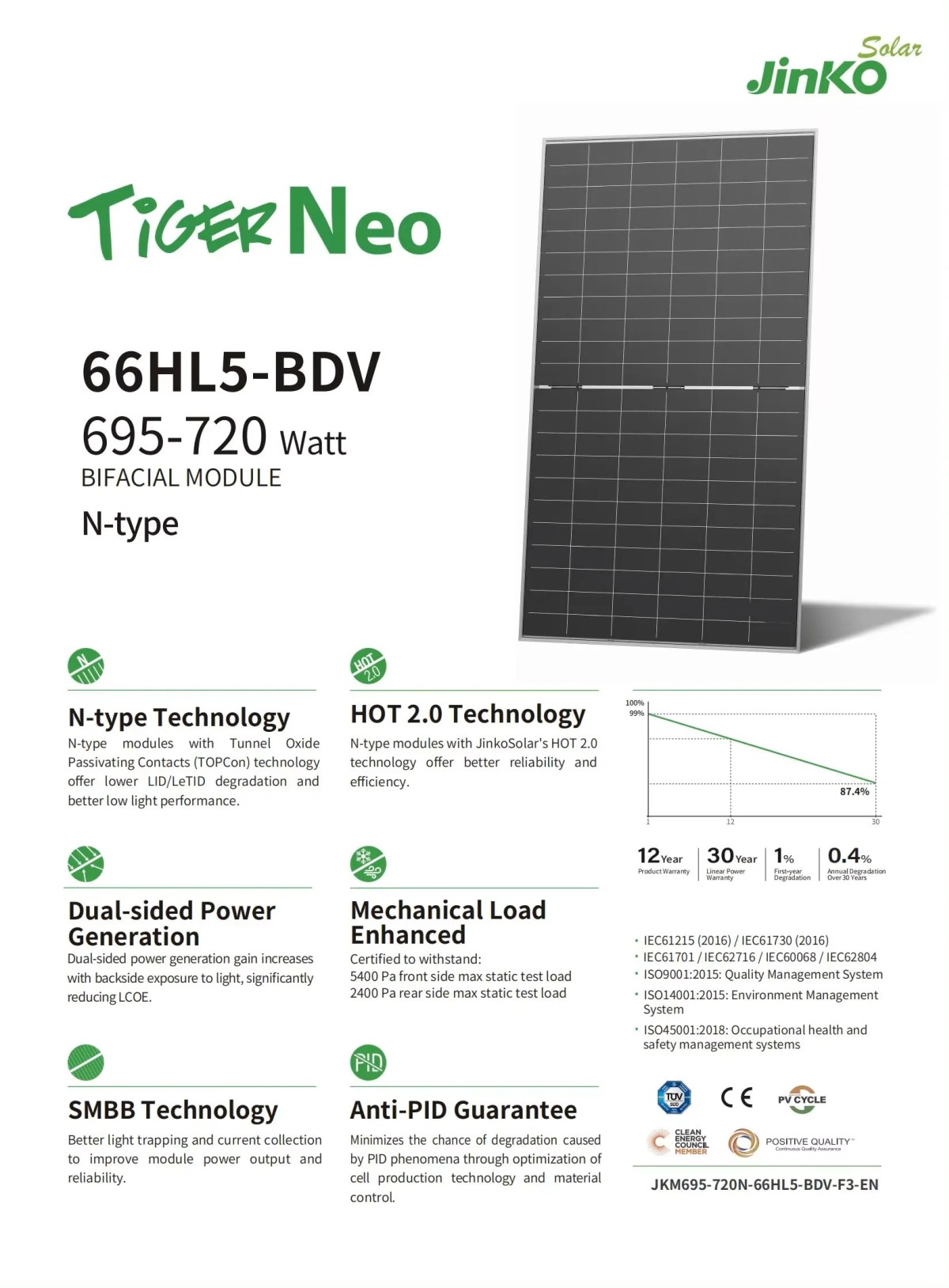 jinko 695-720w Double glass_01 TiGER Neo 66HL5-BDV 695-720 W
