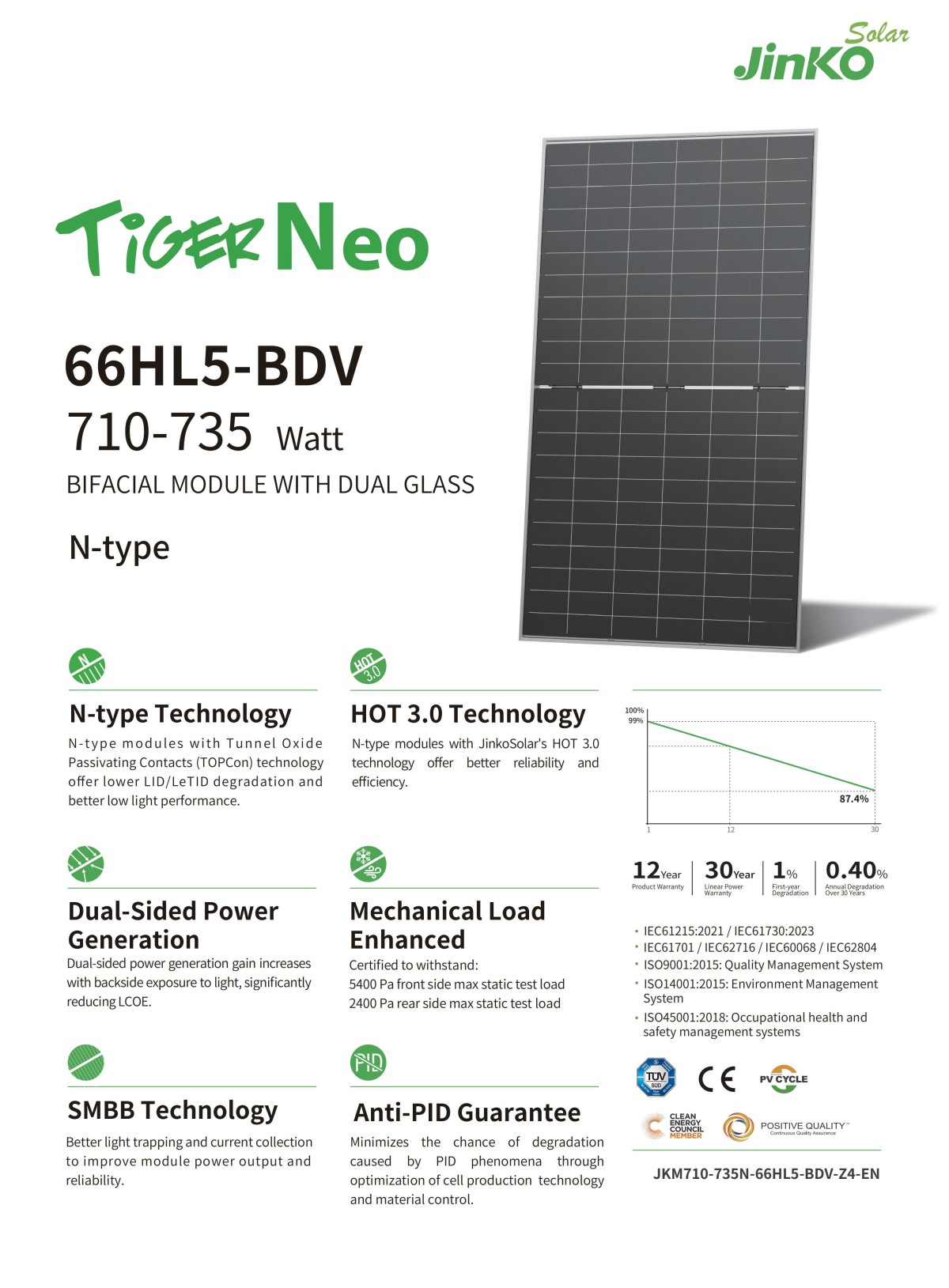 JKM710-735N-66HL5-BDV-Z4-EN_01 Tiger Neo 66HL5-BDV 710-735W