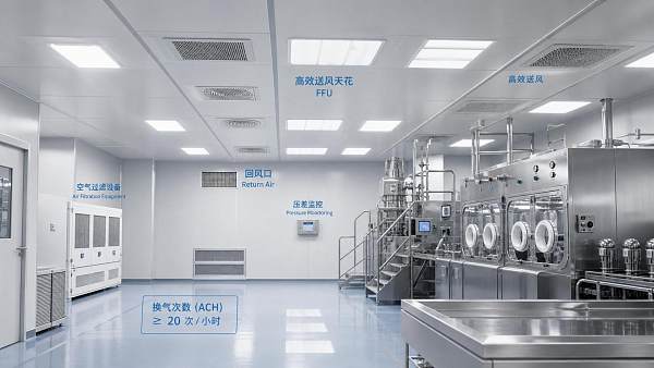 How to Do a Cleanroom Air Change Calculation for ISO Rooms and GMP Areas