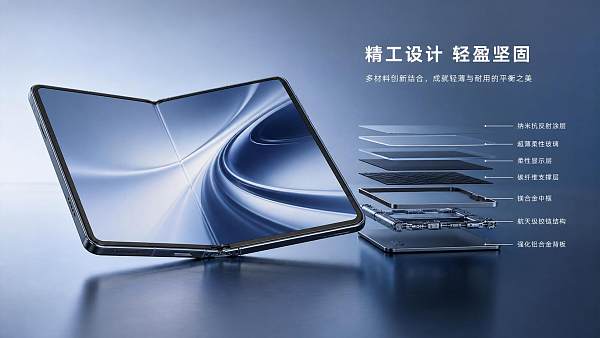 Foldable Screen Technology for Tablets: Durability vs. Weight