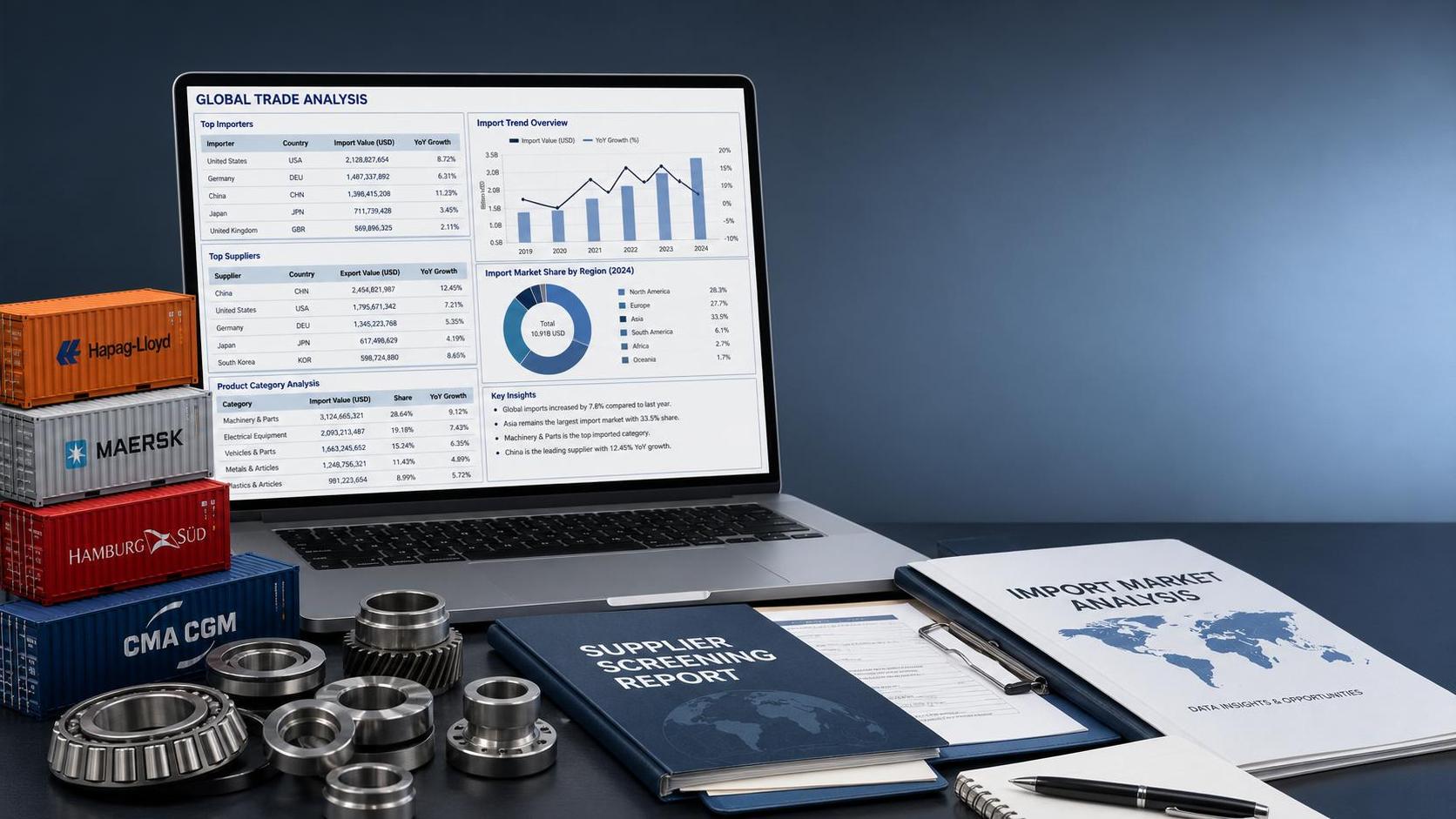 How to Use Global Trade Data to Find New Buyers, Suppliers, and Active Import Markets
