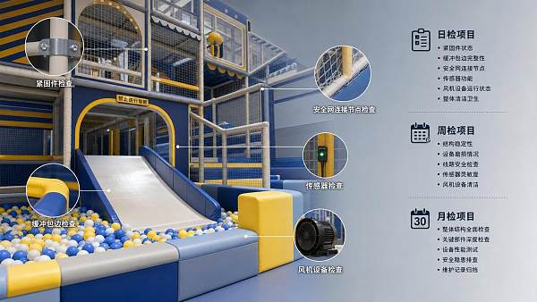 Indoor Playground Maintenance Checklist: Daily, Weekly, and Monthly Tasks That Matter