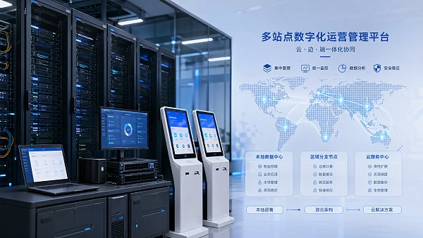 Cloud Solutions vs On-Premise Systems for Multi-Site Operations