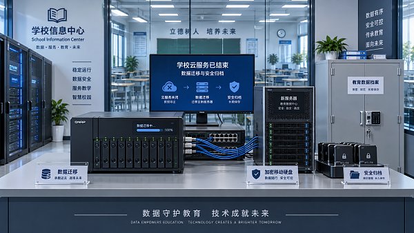 What happens to school data when a cloud contract ends?