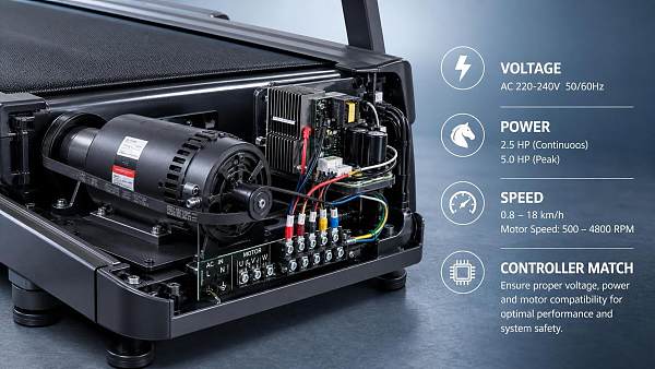 Treadmill Motor Replacement: How to Match Voltage, HP, RPM, and Controller Type Treadmill Motor Replacement: How to Match Voltage, HP, RPM, and Controller Type