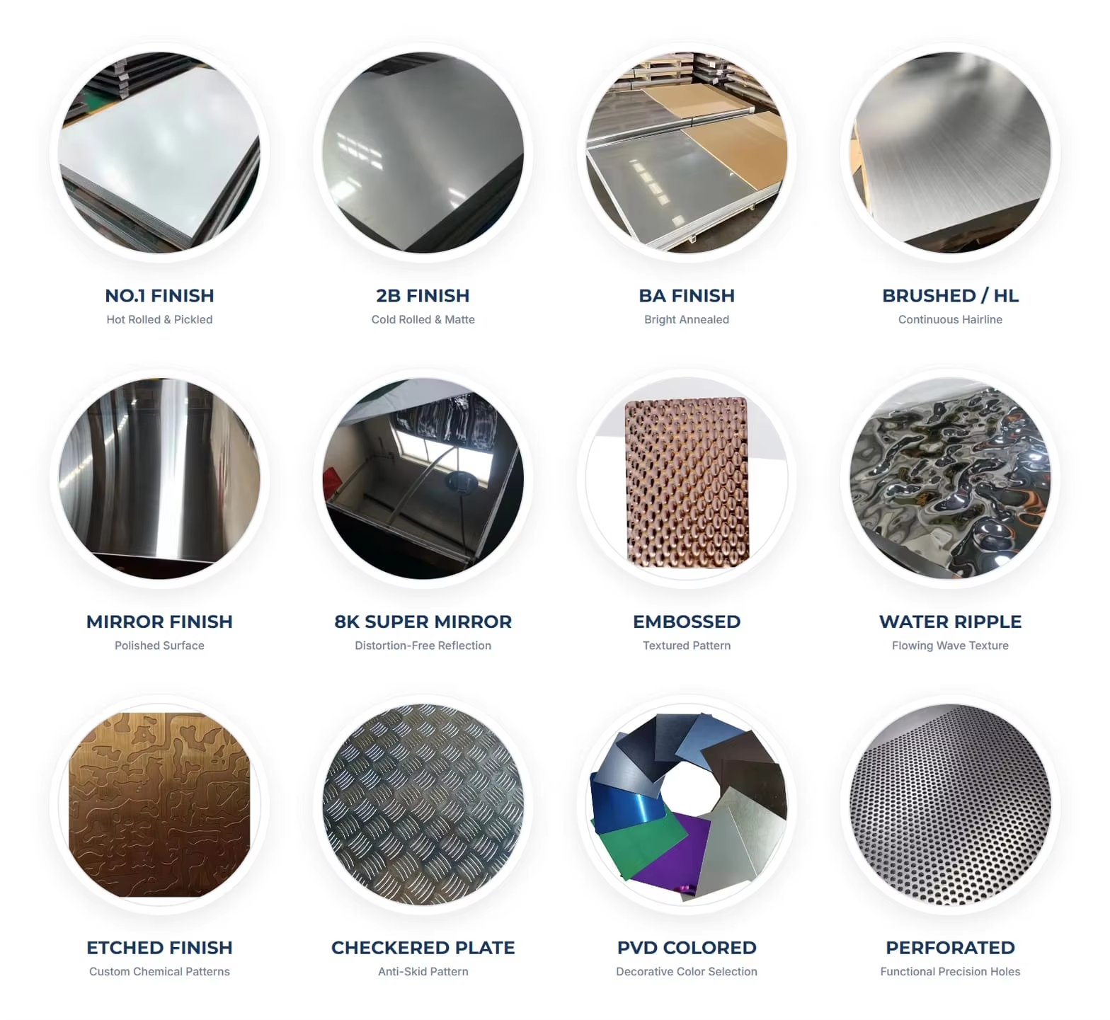 表面 201 Stainless Steel Plate