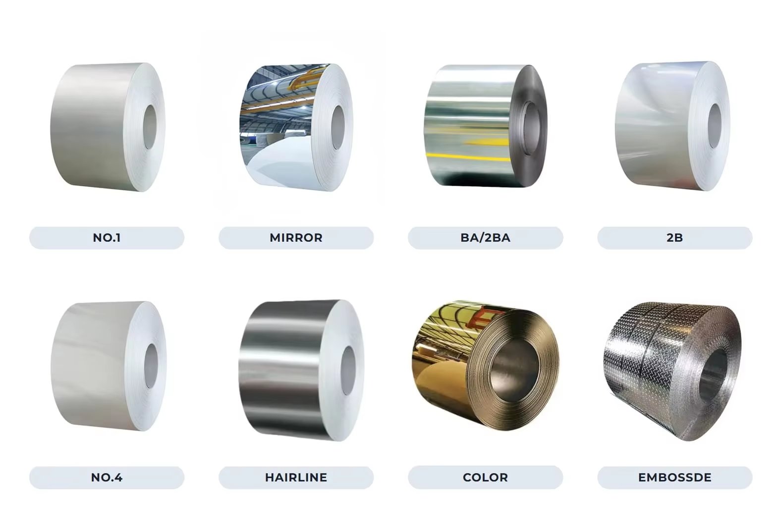 表面 202 Stainless Steel Coil