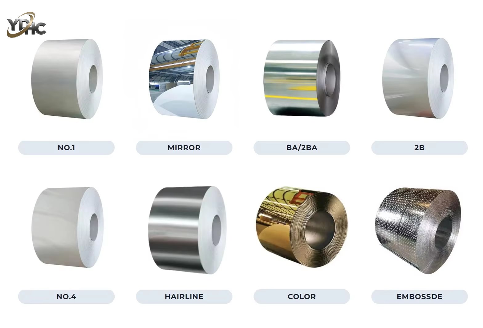 201 Stainless Strip