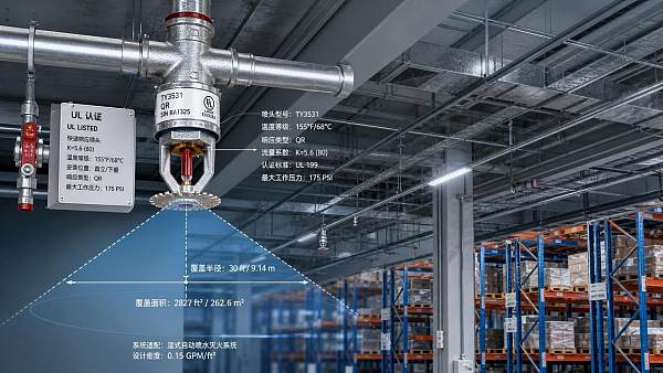 How to verify a UL fire sprinkler is the right fit for your building