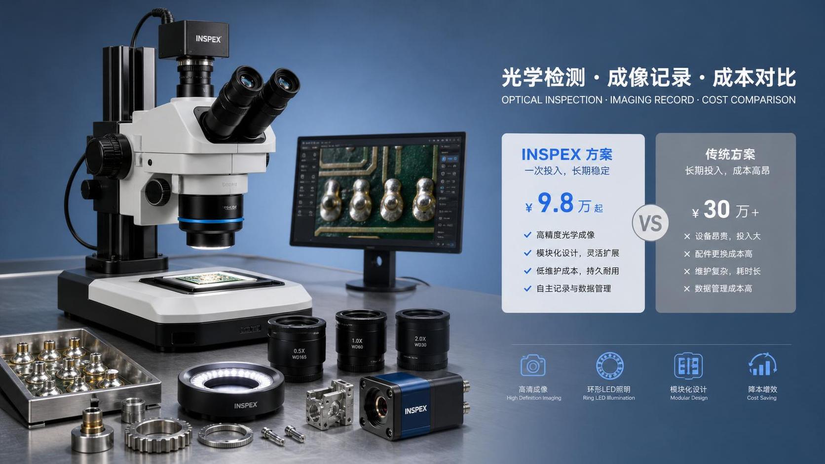 Wholesale Microscopes Cost Breakdown: What Buyers Should Compare Before Ordering