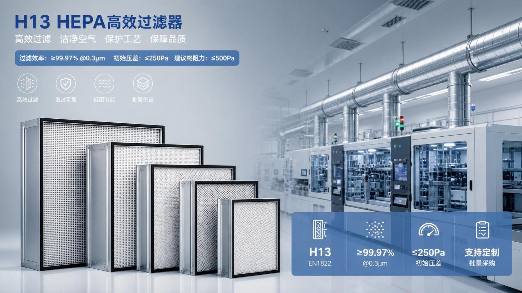 H13 HEPA Filters Bulk Buying Guide: Efficiency, Pressure Drop, and Replacement Cycles